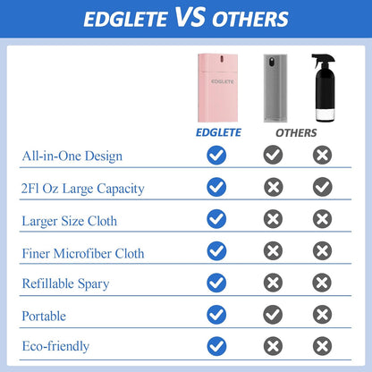 Screen Cleaner Spray and Wipe, Streak-Free Computer Screen Cleaner, Portable Laptop Cleaning Kit for Phone Car Touchscreen Monitor PC MacBook iPad TV Electronic, Refillable 2oz Spray Microfiber Cloth