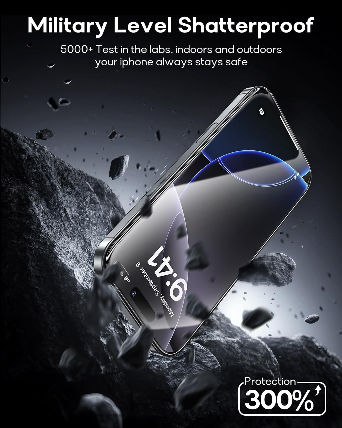 3 Pack for iPhone 15 Plus Tempered Glass Screen Protector:9H+ Durable, Auto Positioning, Bubble Free, High Definition, Easy Installation