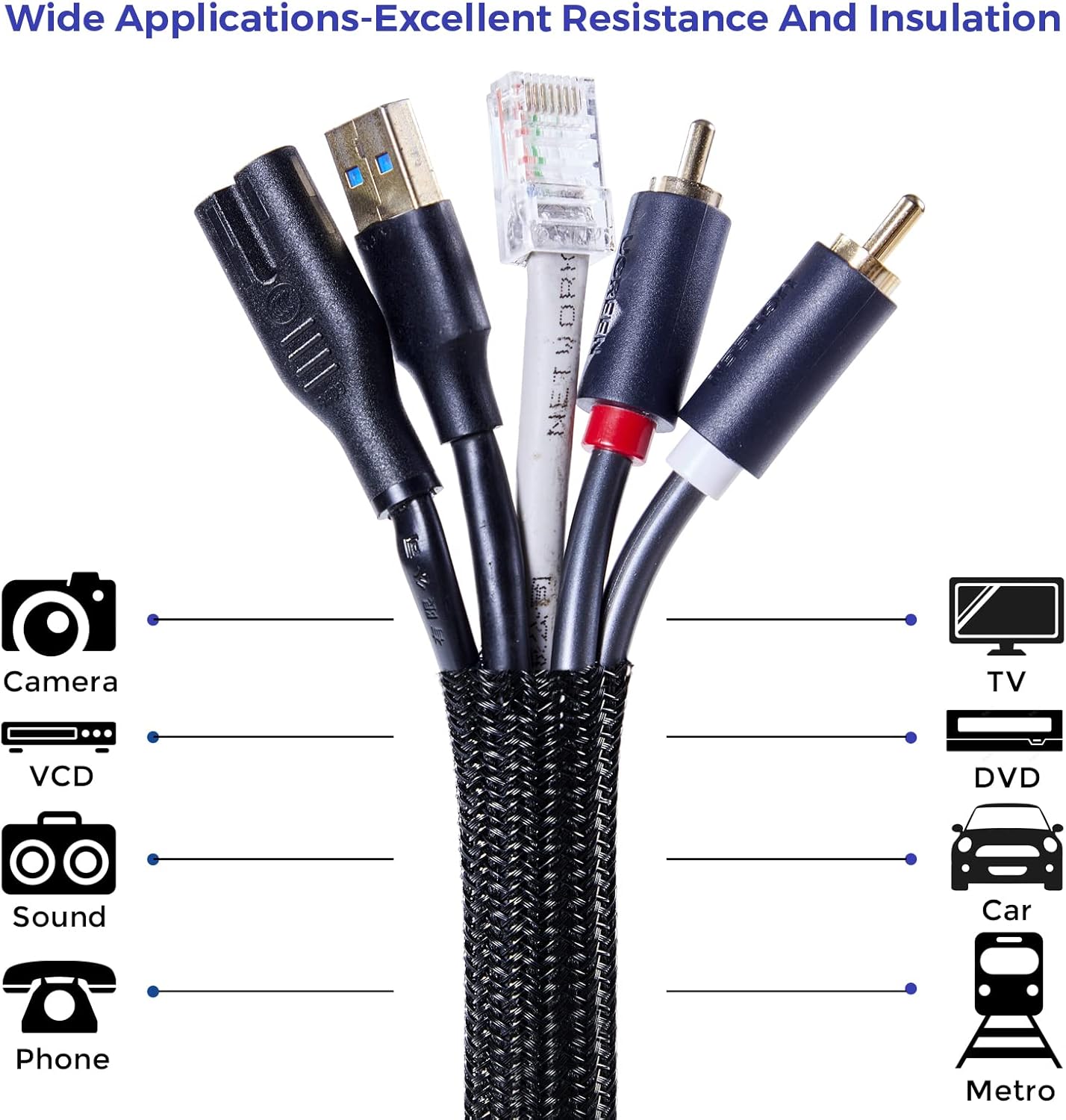 Cable Management Sleeves 1in - 2 Pack 4.1ft Split Braided Cable Sleeve Black, Hard PE Cord Protectors from Pets, Wire Organizers for Cords, Flexible Cord Wrap Wire Sleeve for Computer Cord Organizer