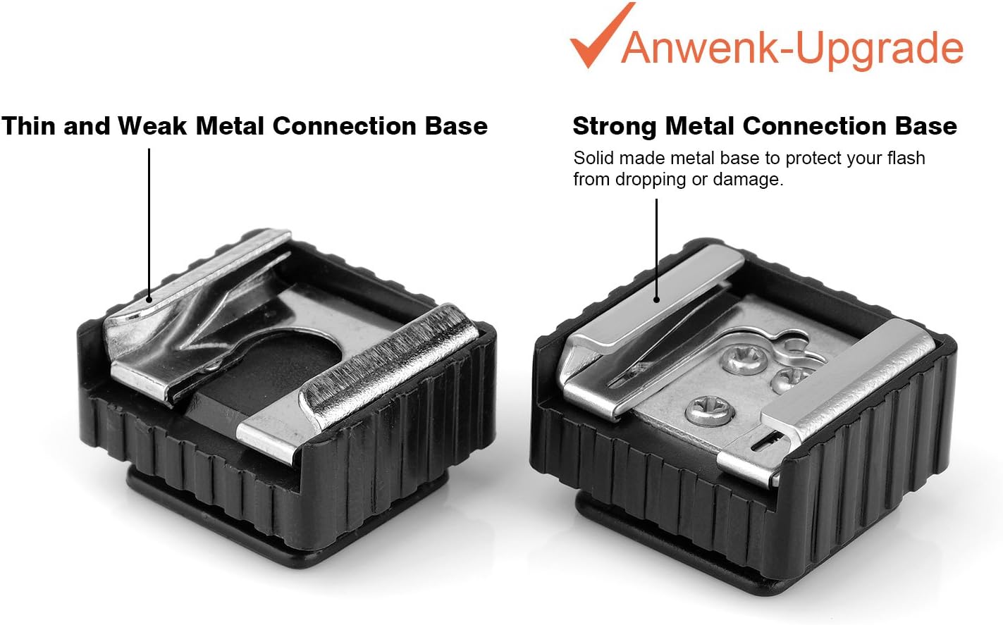 2Pack Flash Hot Shoe Mount Adapter to 1/4 Thread Hole with 1/4"-20 Male to 1/4"-20 Male Tripod Screw Adapter for Flash Holder Bracket Light Stands Umbrella Holder Flash Bracket,Strong &Solid (Update)