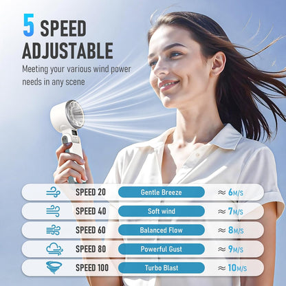 Portable Handheld Turbo Fan with Ice Cooling, Rechargeable Personal Fan, Up tp 12Hrs Cooling, 5 Speed 25550RPM Powerful Portable Fan for Travel, Outdoor, Camping, Hiking (White)