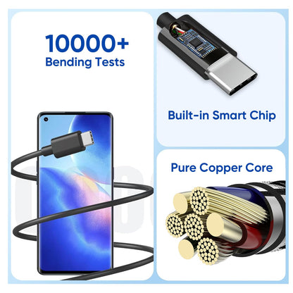 10FT Super Fast Charger Type C, 2Pack 25W USB C Wall Charge 10Foot Long Android Type C Charger Cable Fast Charging for Samsung Galaxy S25 Ultra/S25/S25+/S24+/S24 Ultra/S24/S24+/S23 Ultra/S22 Ultra/S21