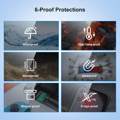 TOPESEL 64GB 2-Pack Micro SD Card, 4K Camera Pro, UHD Video for GoPro, Action Camera, Drone, Smartphone, R/W up to 90/35 MB/s MicroSDXC Memory Card UHS-I U3 A1 V30