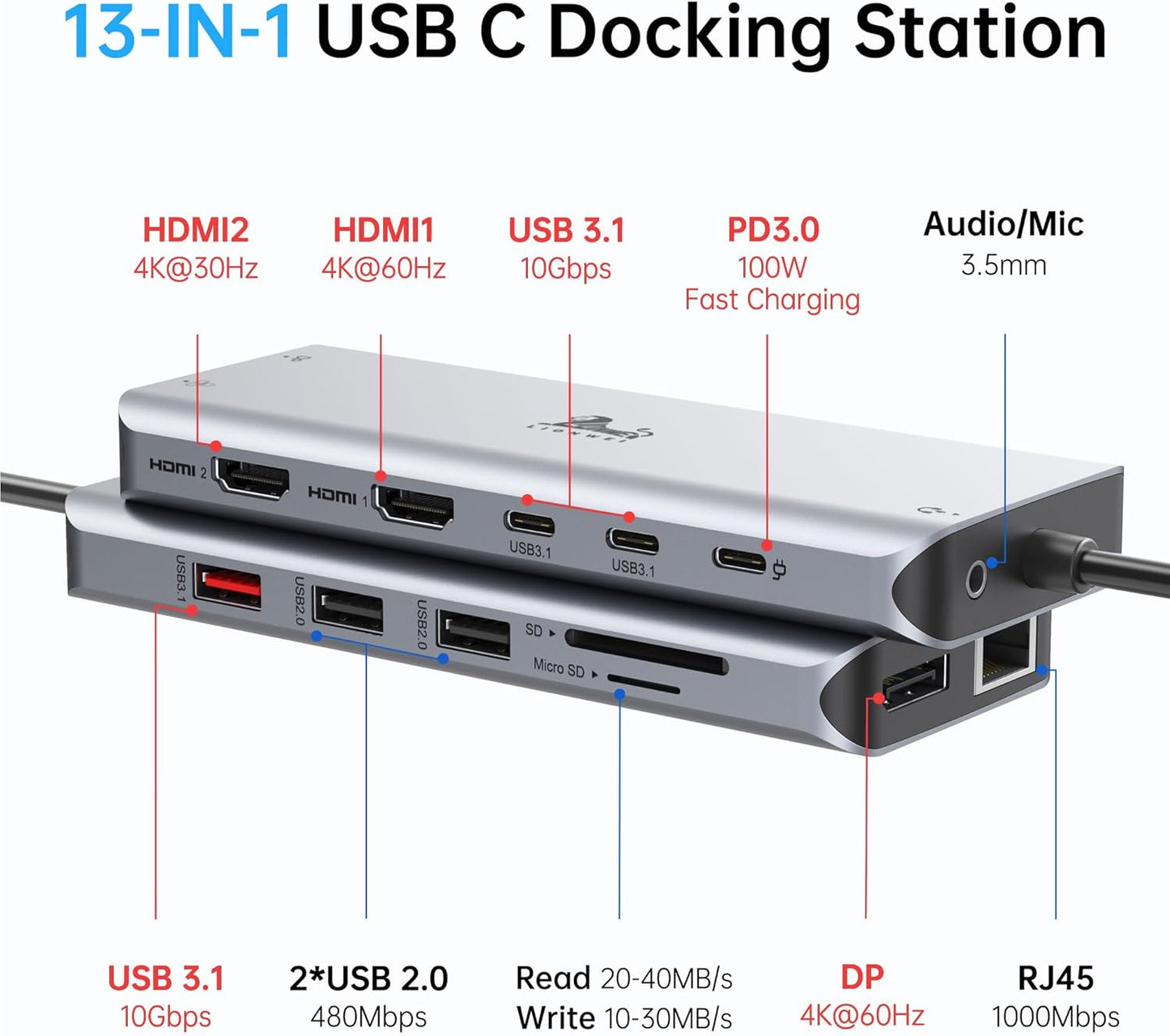 LIONWEI Laptop Docking Station 13 in 1 - Dual HDMI+DisplayPort+10Gbps, 6 USB C/A, 100W PD, Ethernet, SD/TF, Audio, USB C Hub for MacBook/Dell/HP/Surface