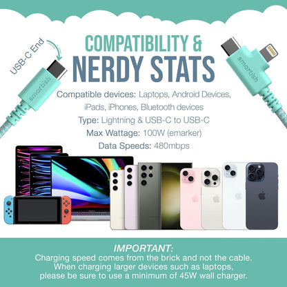 Smartish 2 in 1 USB C to USB C/Lightning Cable - Crown Joule - 6 Ft Fabric Wrapped Fast Charging Cord - for iPhone, Galaxy, Pixel - 100W Dual Fast Charger for Phones/Laptops - Teal Me More