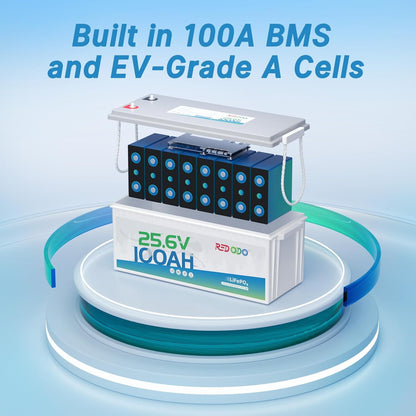 Redodo 24V 100Ah LiFePO4 Lithium Battery, Max. 2560W Power Output, Built in 100A BMS, 4000-15000 Deep Cycles & 10-Year Lifetime, Perfect for RV, Marine, Trolling Motor, Solar Off-Grid System