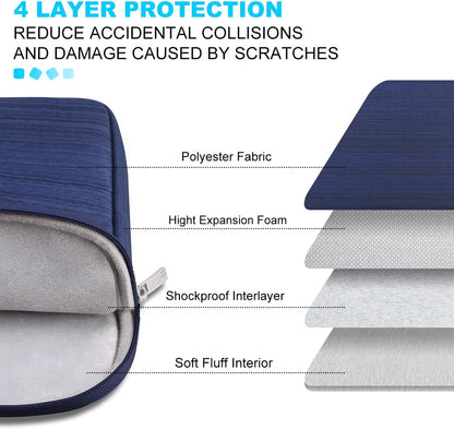 Lacdo Laptop Sleeve Case for 16 inch New MacBook Pro M4/M3/M2/M1 Pro/Max A3403 A3186 A2991 A2780 A2485 A2141 2024-2019 | 15 inch Microsoft Surface Laptop 7th Copilot+PC, 6 5 4 3 Computer Bag, Blue