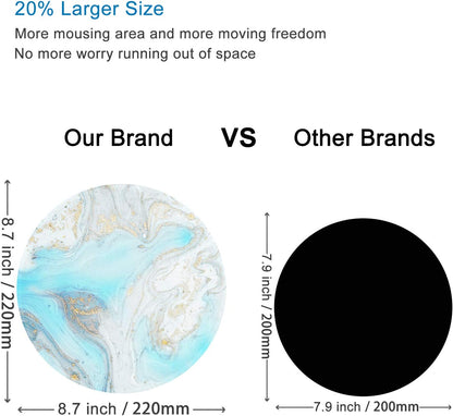 ITNRSIIET Round Mouse Pad with Stitched Edge Premium-Textured Waterproof Non-Slip Rubber Base Desktop Protection Mat Diameter 8.7 inches, Modern Marbling Light Blue