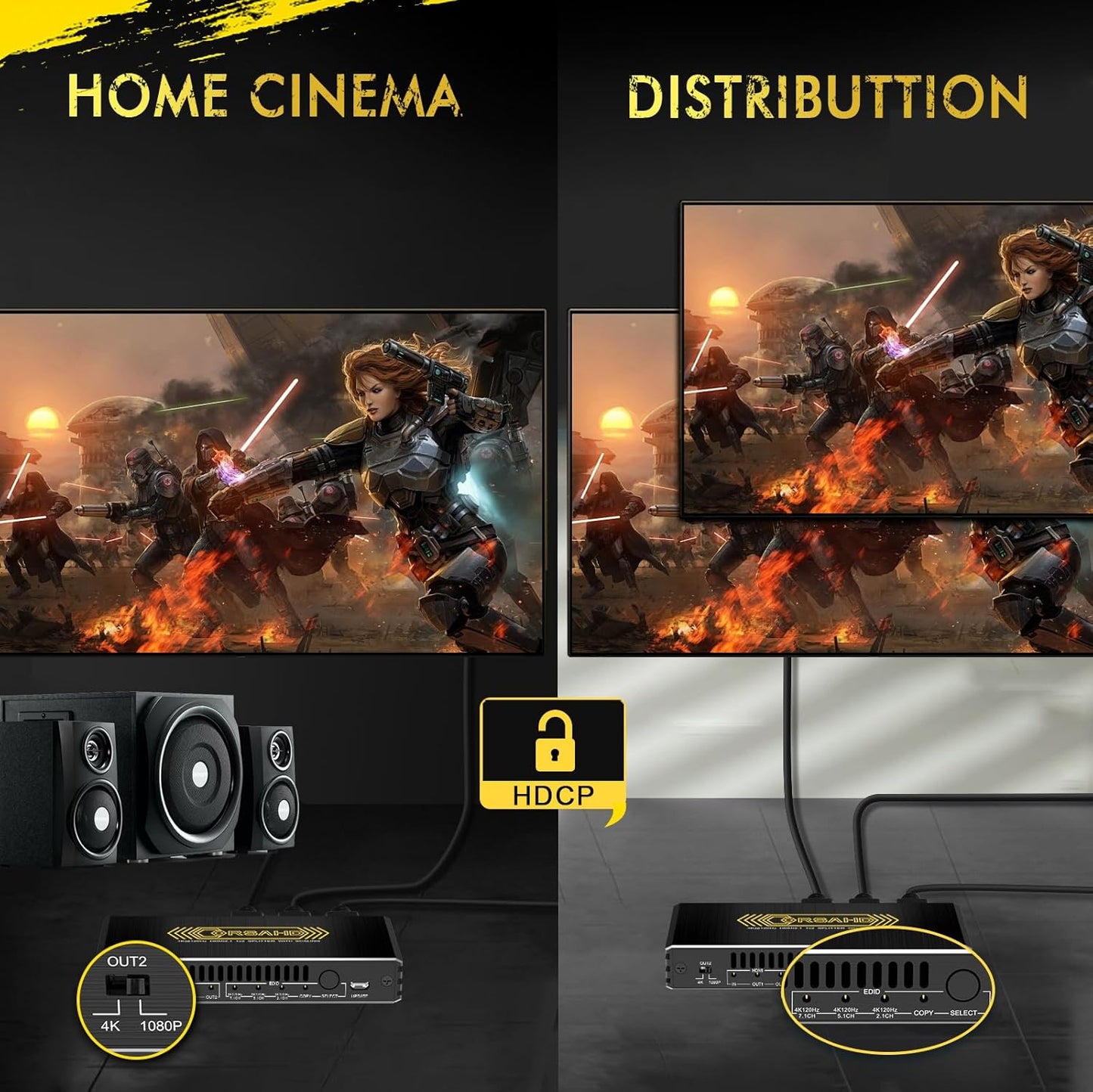 8K@60Hz 4K@120Hz HDMI 2.1 Splitter 1 in 2 Out,48 Gbps,HDCP 2.3,Supports VRR,ALLM,HDCP Bypass,EDID,Duplicate/Mirror/Copy,Downscale,HDR,Dolby Vision Atmos,Soundbar