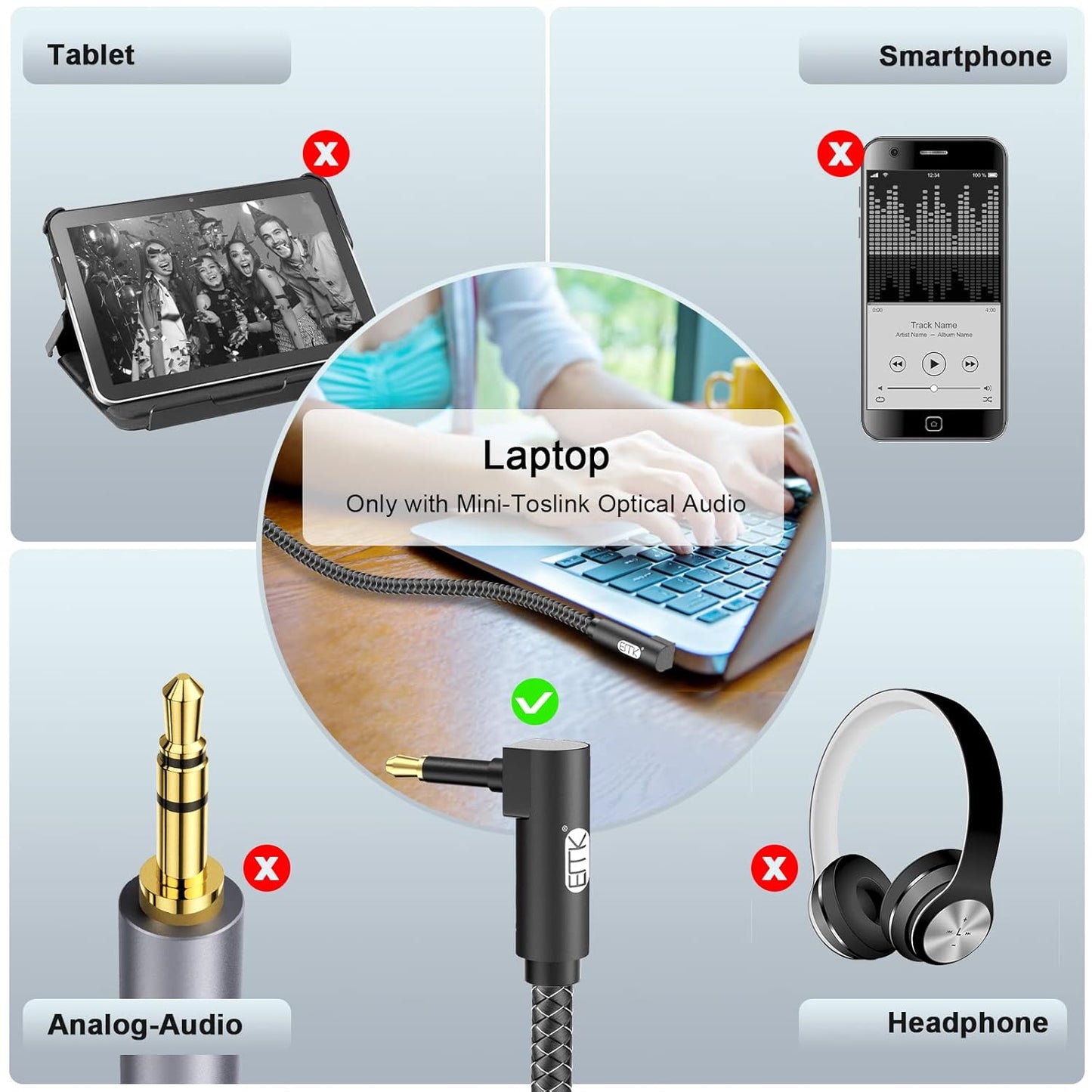 EMK Premium 90° Right-Angle Mini Toslink Cable (3Ft/1M) - 3.5mm Optical Digital Audio Cable for Sound Bars, TVs & Home Theater - SPDIF/Toslink Compatible, Black