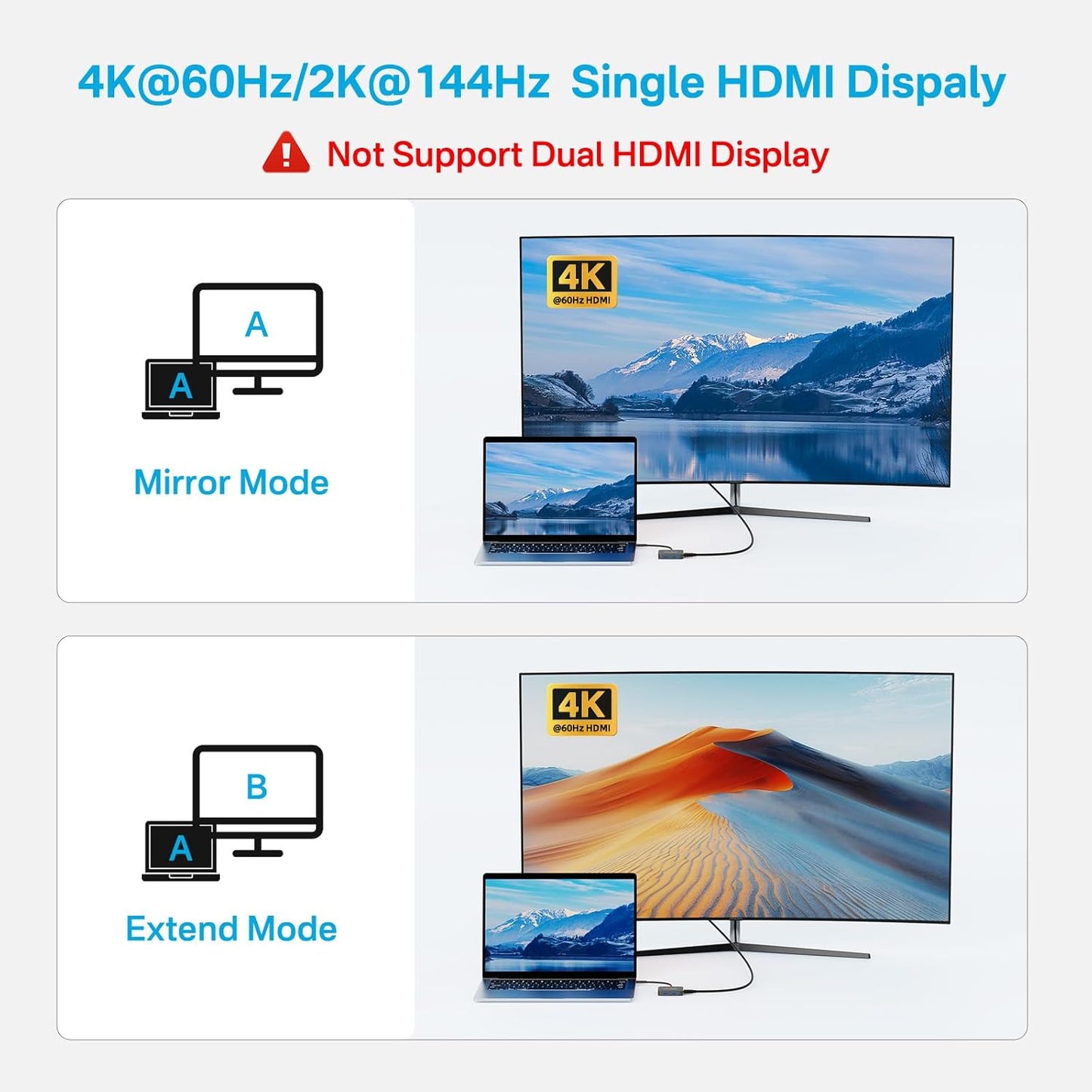 USB C Hub 10Gbps, Multiport Adapter with 4K 60Hz HDMI, 100W Power Delivery, 3 USB A3.1+1 USB-C 3.1 Data Port, USB C to HDMI Adapter for MacBook, Dell, Lenovo, Surface, iPad PRO, XPS(Grey)