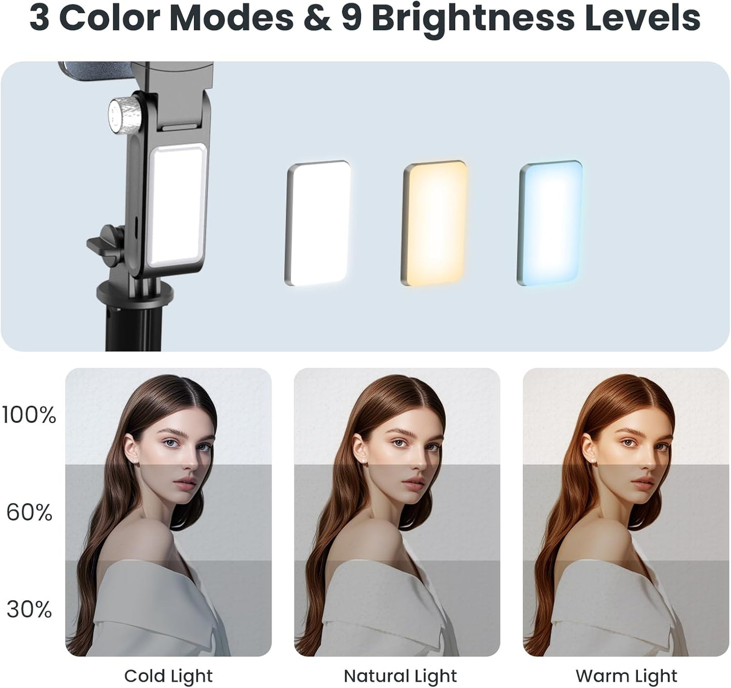 Auto Face Tracking Selfie Stick Tripod for iPhone with Light - 360 Rotation That Follows Your Movement -160cm Phone Camera Tripod Stand with Remote for Vlogging, Live Streaming, Video Recording