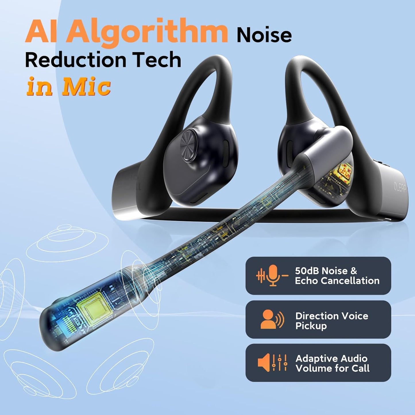 Pilot P200b Pro Wireless Headset with Mic for Work,50dB AI Noise Cancelling Microphone Headphones for Call,Bluetooth 5.3 Open Ear Computer Headset with Microphone & USB-C for Office,Meetings,WFH