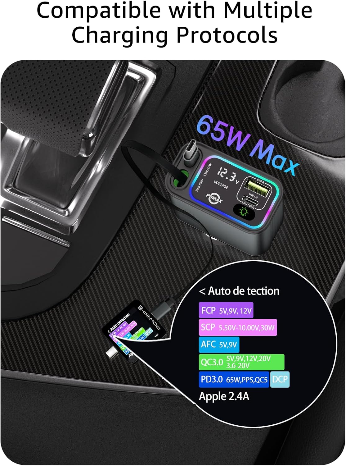 Retractable Car Charger USB C,145W Type C Car Charger Fast Charging with Dual Retractable USB C Cable and USB Ports, Compatible with iPhone 16/15,S25/24/23/22, Pixel 9/8/7