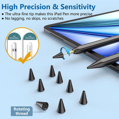 8 Pack Pencil Tips, Replacement Tips Only Compatible with Our KARFUN Pencil, iPencil Nib for iPad Pencil 2018-2023, iPad 10/9/8/7/6 Gen, iPad Pro 11/12.9, iPad Air 5/4/3, iPad Mini 6/5Gen (Black)