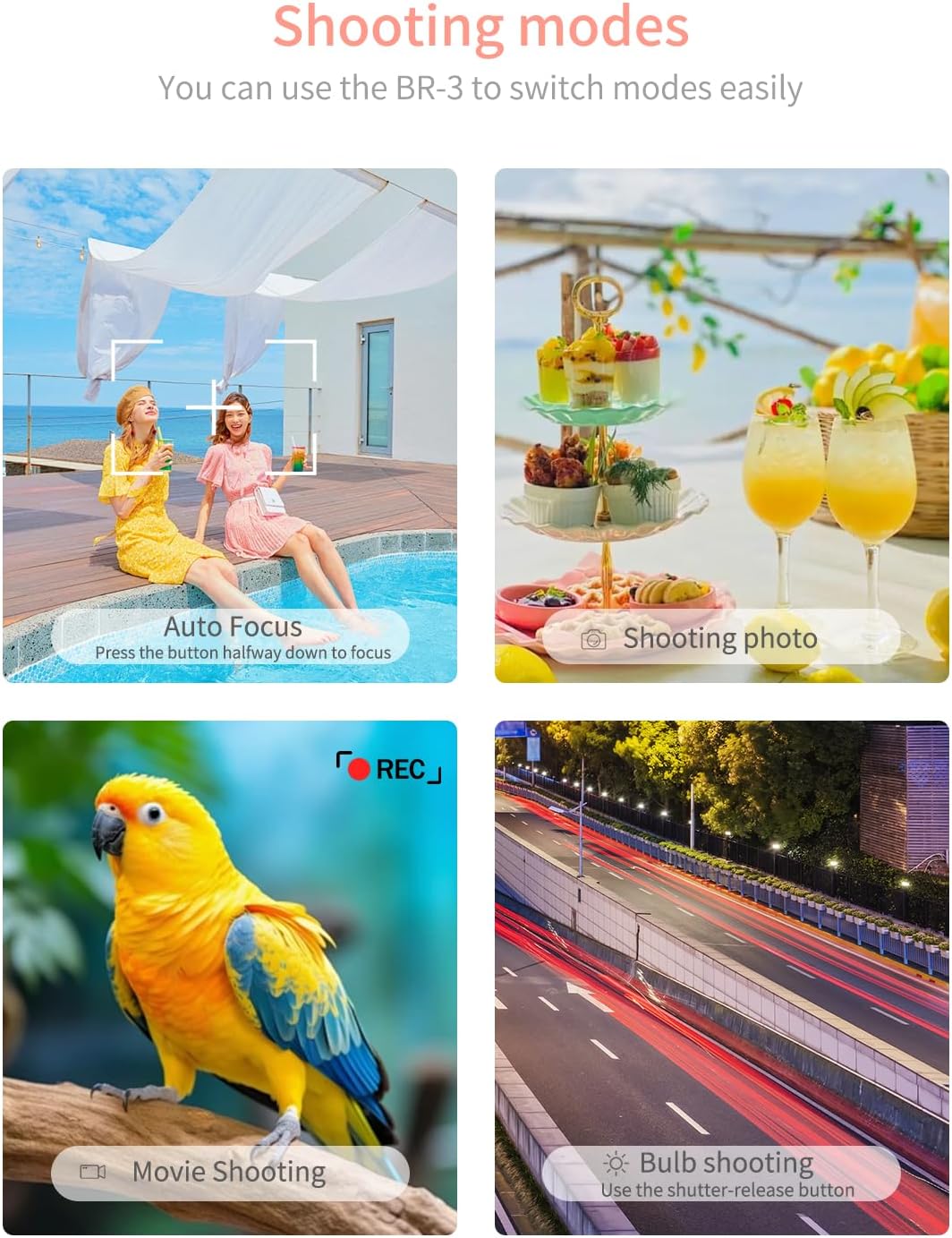 Hanpusen Rechargeable Camera Remote Control for Sony - Wireless Shutter Release with OLED Screen compatiable with ZV-1F,ZV-1II,ZV-1,ZV-E10II,ZV-E10,A6100,A6400,A6600,FX30,FX3;Replace Sony RMT-P1BT