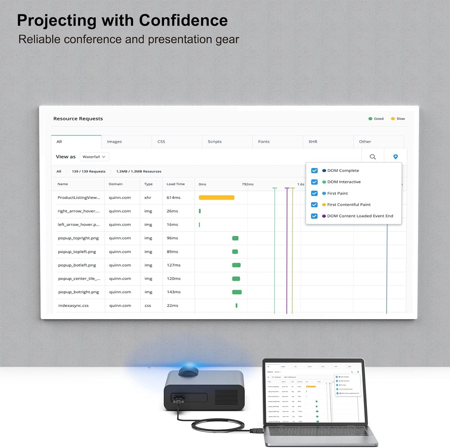 BENFEI HDMI to VGA 15 Feet Cable, Uni-Directional HDMI (Source) to VGA (Display) Cable (Male to Male) Compatible for Computer, Desktop, Laptop, PC, Monitor, Projector, HDTV, Raspberry Pi, Roku, Xbox