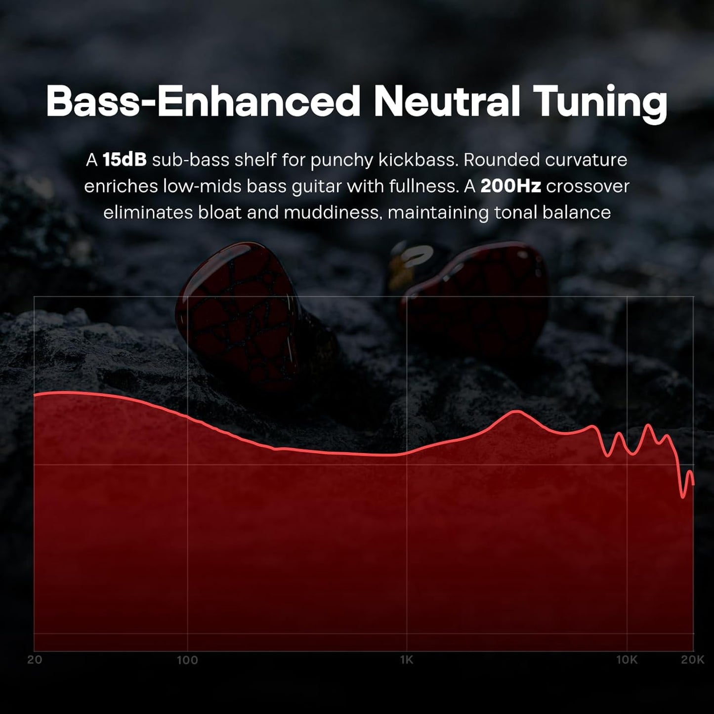 Linsoul Punch Audio Martilo in Ear Monitor, 1 Planar + 2BA + 2DD Hybrid Driver Basshead IEM Earphones, HiFi Wired Earbuds, with Precision Detail for EDM Hip-Hop Monitoring