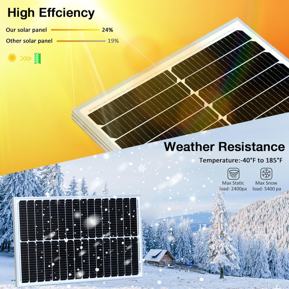 50W 12V Solar Panel, High Efficiency Monocrystalline Solar Maintainer, Waterproof Portable Solar Panel for Charging 12V Battery of RV Boat Trailer ATV Car or Powering Light