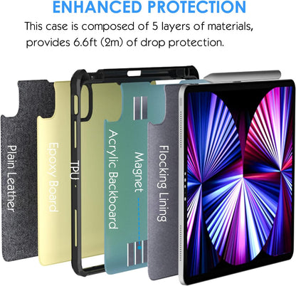 iPad Air 5th Keyboard Case for iPad Air 11 inch (M2) 2024/4th/3rd/2nd/1st Gen -iPad10.9 Air 5 /Air 4 Gen-7 Color Backlight,Touchpad Detachable Slim Cover with Pencil Holder (10.9"/11",Black)