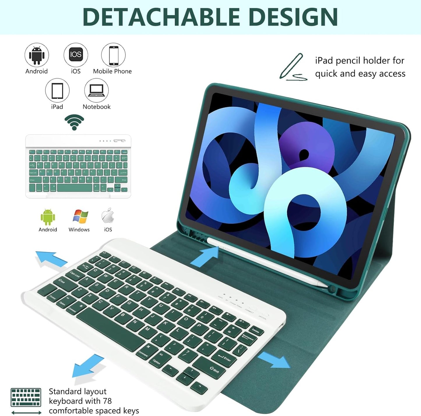 TaIYanG for iPad Air 11 inch Case with Keyboard for iPad Air 5 2022/iPad Air 4th Gen Keyboard Case with Pencil Holder - Flip Stand Cover for iPad Air 11" M3/M2/iPad 5th 2022/ 4th 2020