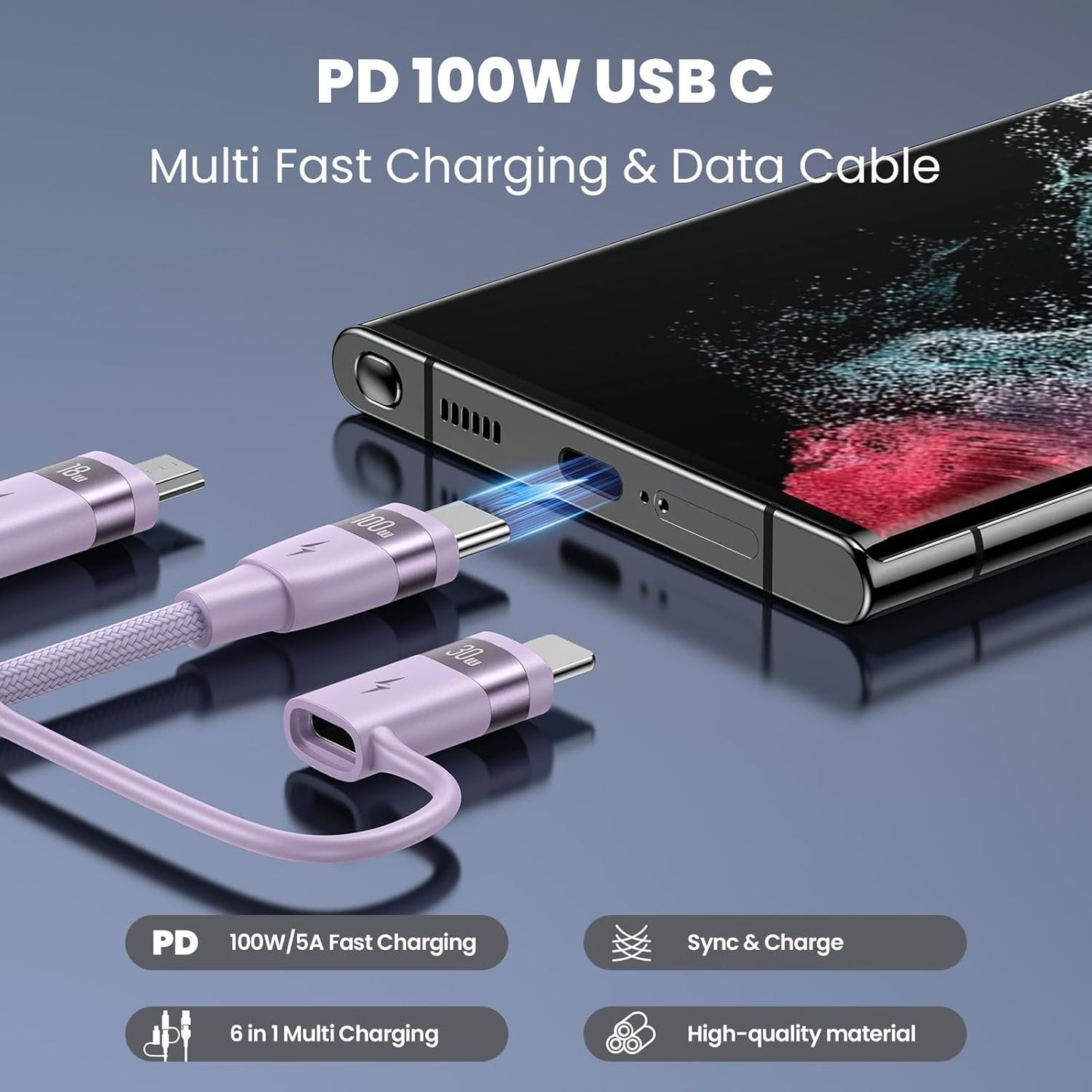 100W USB C Multi Charging Cable, USAMS 6.6FT 5-in-1 5A Fast Sync Charger Adapter Nylon Braided Type-C Cable for Laptop/Tablet/Phone and More