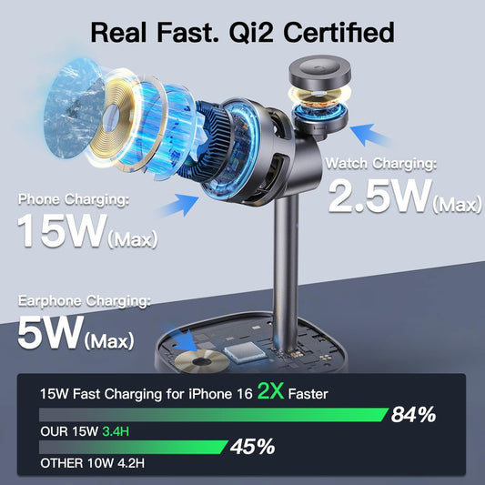 【Rapidly Cools！】 3 in 1 Charging Station for Apple - Qi2 15W for Phone Wireless Charging Station with Active Cooling, Mag-Safe Charger Stand for Phone 17 16 15 - for Apple Watch - for Airpods Series