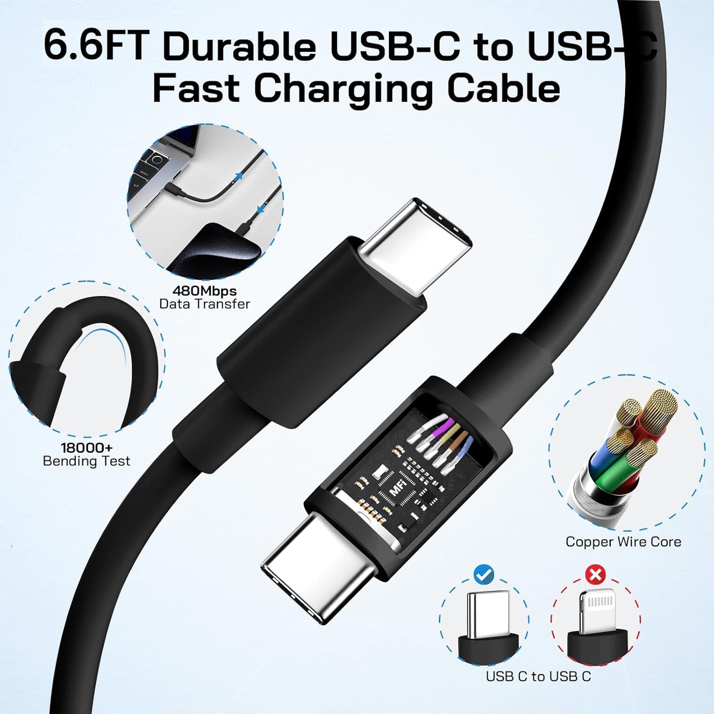 30W USB C i Phone 16 15 Charger Fast Charging, 2PACK Wall Charger for iPhone 16 15 Pro Max Charger Cord 6.6FT Fast Type C Charger Block for iPhone 16/16 Pro/15 Plus/15 Pro/15 Pro Max, iPad Pro, Black