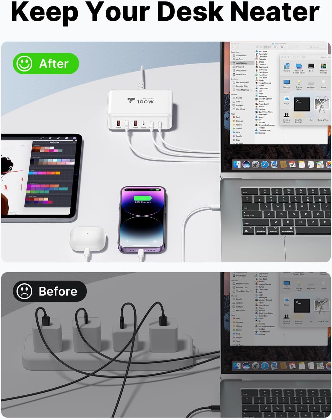 Aiminu USB C Charger Block Charging Station 6-Port 100W GaN USB C Fast Charging for Multiple Devices PD 3.0 Type C & USB A Wall Charger Power Adapter for All iPhone iPad Samsung Android Pixel Series
