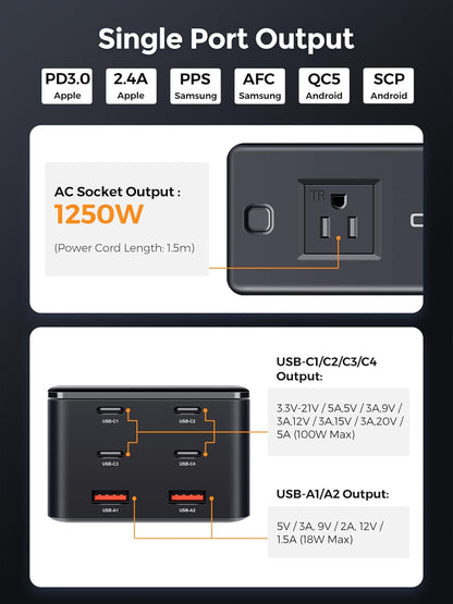 200W Power Station, 7-in-1 GaN Fasting Charging Station USB C Charger Power Strip with AC Adapter for MacBook Laptops iPhone iPad, 4 USB-C+2 USB-A Ports+1 AC Outlets Desktop Accessory for Home Office