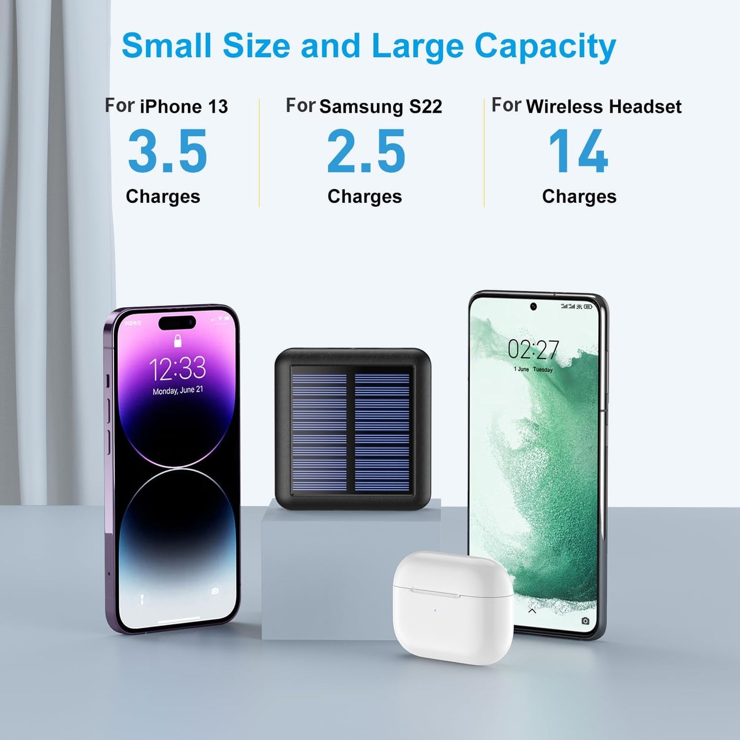 Solar Power Bank 12000mAh,Small Solar Charger Built in 4 Cables,USB C Input/Output,Dual Flashlight External Battery Portable Charger Power Bank for iPhone,Tablet,Samsung