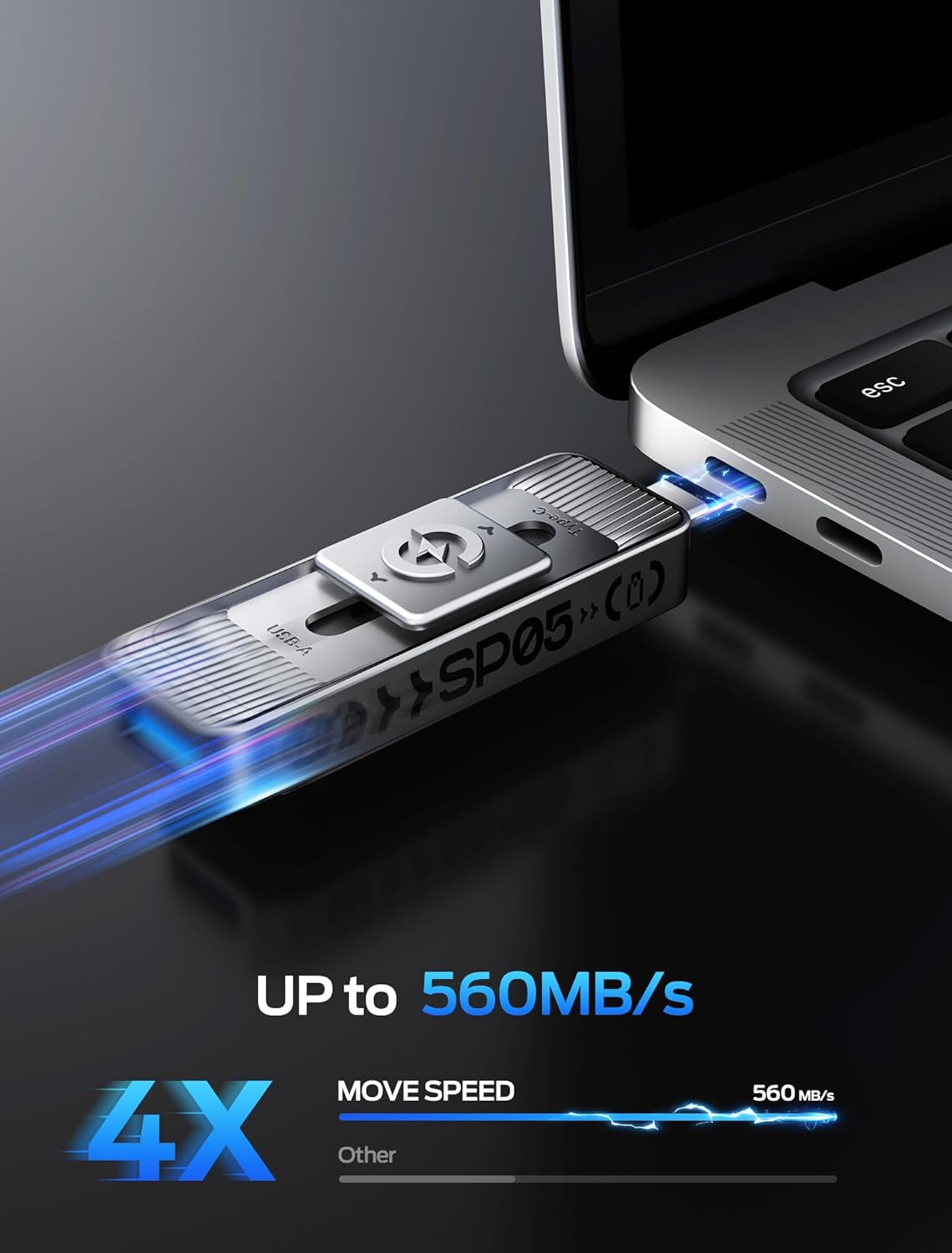 MOVE SPEED 128GB Solid State Drives with Dual Ports & Push-Pull Design — 560MB/s Read Speed, Type C + USB 3.2 Drive Portable ssd for iPhone 15/16/Android/Mac