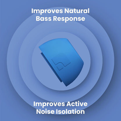 Foam Masters Ultra-Premium Memory Foam Ear Tips for AirPods Pro 1st & 2nd Gen | 3 Pairs | Black Magic Ver 6.0 | Secure | Comfort | Better Noise Cancel | Replacement Buds – Supercar Blue, Large