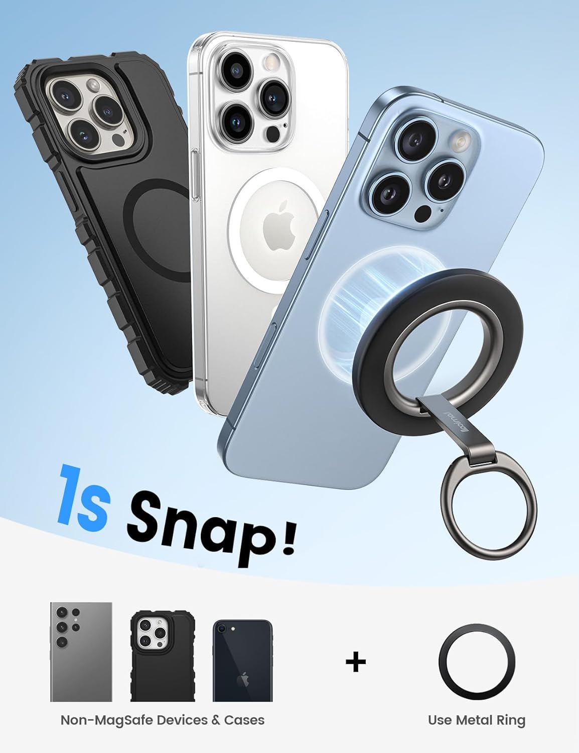 Lamicall 2025 [Stable Dual-Hinge] Magnetic Phone Grip Stand for MagSafe, Finger Ring Holder Phone Kickstand [Super Magnet] 360° Rotation Ring, Mag Safe Accessories for iPhone 16 15 14 Pro Max, Android