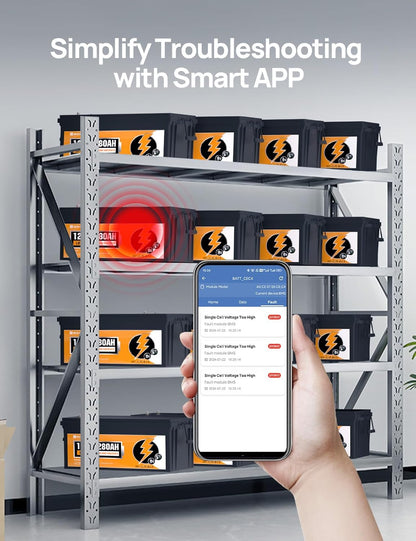 ECO-WORTHY 12V 280Ah 2 Pack LiFePO4 Lithium Battery with Bluetooth, Low Temp Protection, Built-in 200A BMS, 3584Wh Energy. Perfect for Off-Grid, RV, Solar System, Camper, Travel Trailer, Backup System