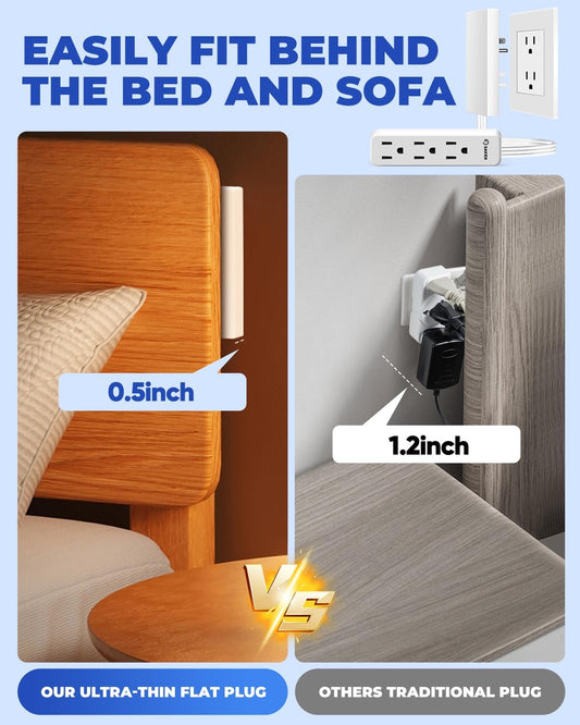 Saker Outlet Concealer Power Strip | 10ft Flat Plug Extension Cord with 3 Outlets,1625W | Universal Size Baby Proof Outlet Cover Extension Cord for Kitchen, Home and Office(10ft)