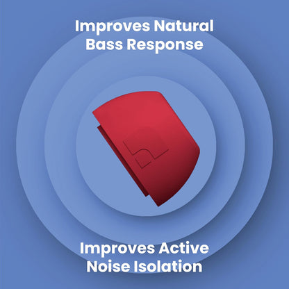 Foam Masters Ultra-Premium Memory Foam Ear Tips for AirPods Pro 1st & 2nd Gen | 3 Pairs | Black Magic Ver 6.0 | Secure | Comfort | Better Noise Cancel | Replacement Buds – Red, Small