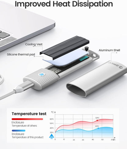 ORICO M.2 NVMe SATA SSD Enclosure Adapter Tool-Free, USB C 3.2 Gen 2 10Gbps NVMe, 5Gbps NGFF SATA PCIe M-Key(B+M Key) 2230/2242/2260/2280, Aluminum External M2 Reader Support UASP Trim-WH(G2A)