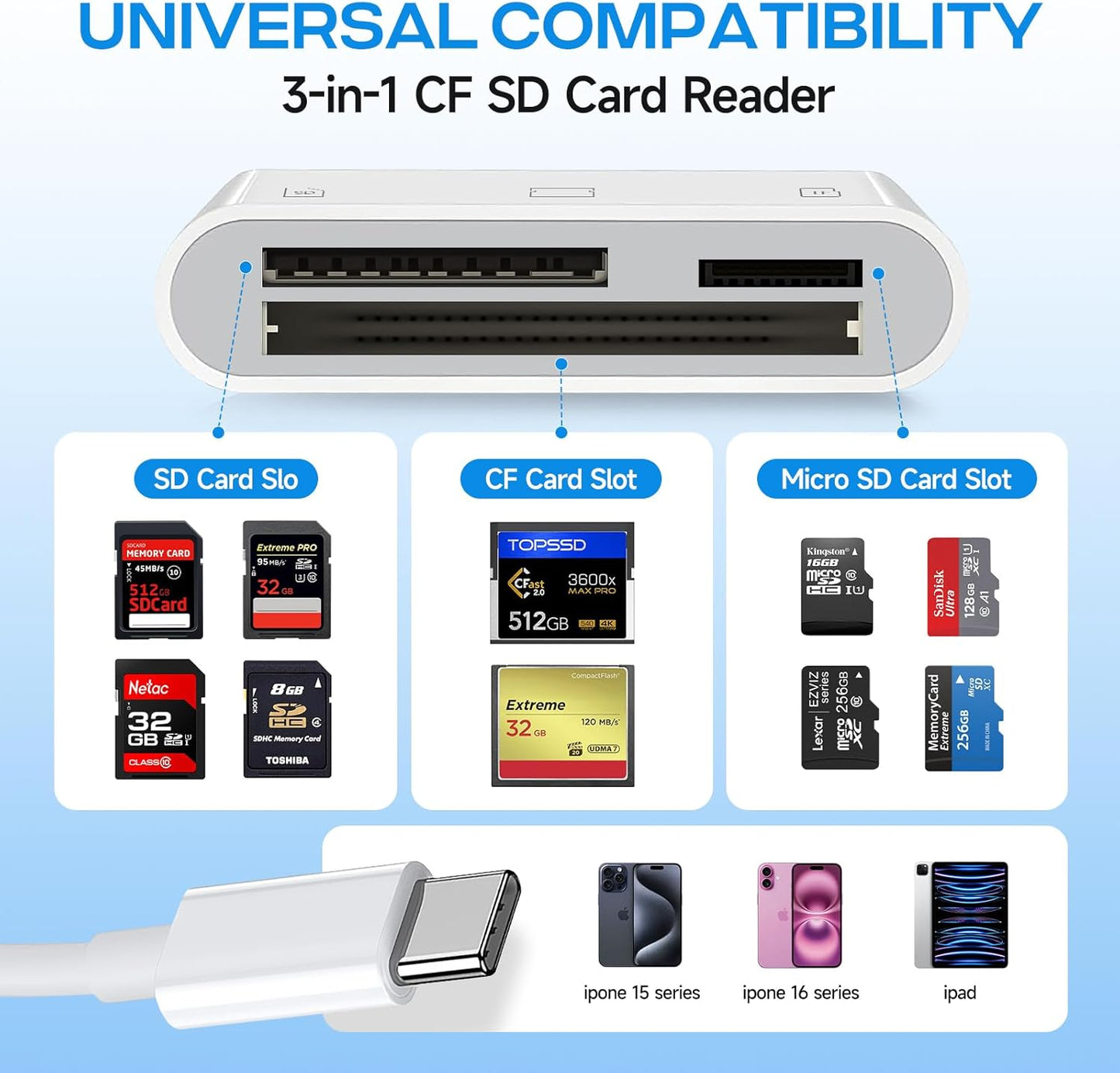 USB C SD Card Reader for iPhone 16/15/iPad/Mac, 3 in 1 USBC Memory Card Reader with Compact Flash/CF/SD/TF Card, Digital Camera Adapter iPhone SD Card Reader Compatible with MacBook Pro/Air/Mini Mac