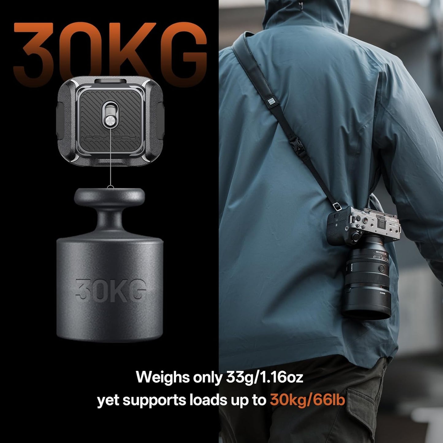 PGYTECH Camera Shoulder Strap Mount Quick Release Clamp & Plate Kit, Aluminum Alloy Arca Swiss Plate Camera Adapter Base for Shoulder Straps Tripods Stabilizers(Clamp+Plate)