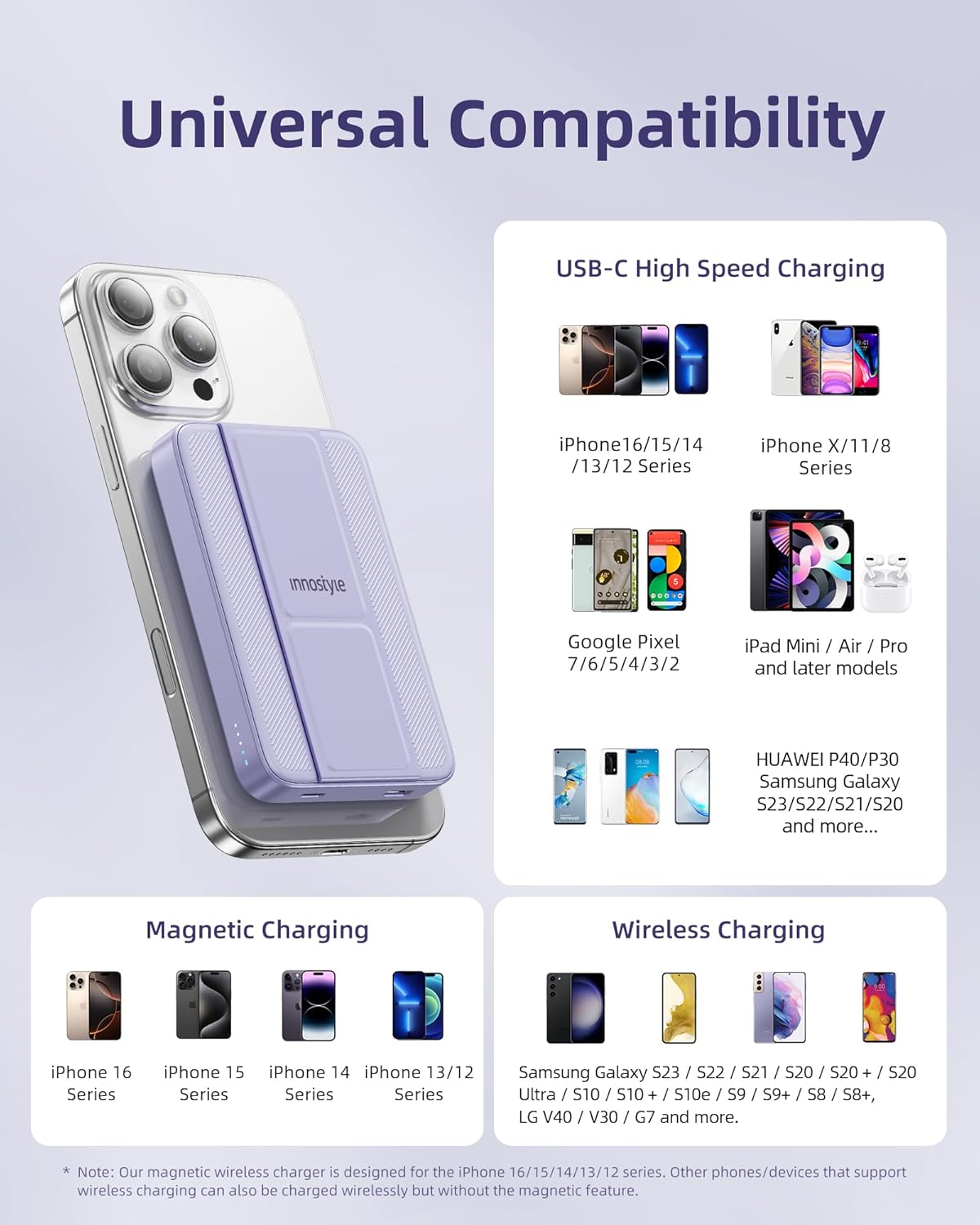 MagSafe Power Bank 10000mAh [3-in-1 with Stand] Wireless Charger, 20W Fast Charging for iPhone 16/15/14 Series, Samsung Galaxy, AirPods | Slim Portable Magnetic Battery | Purple