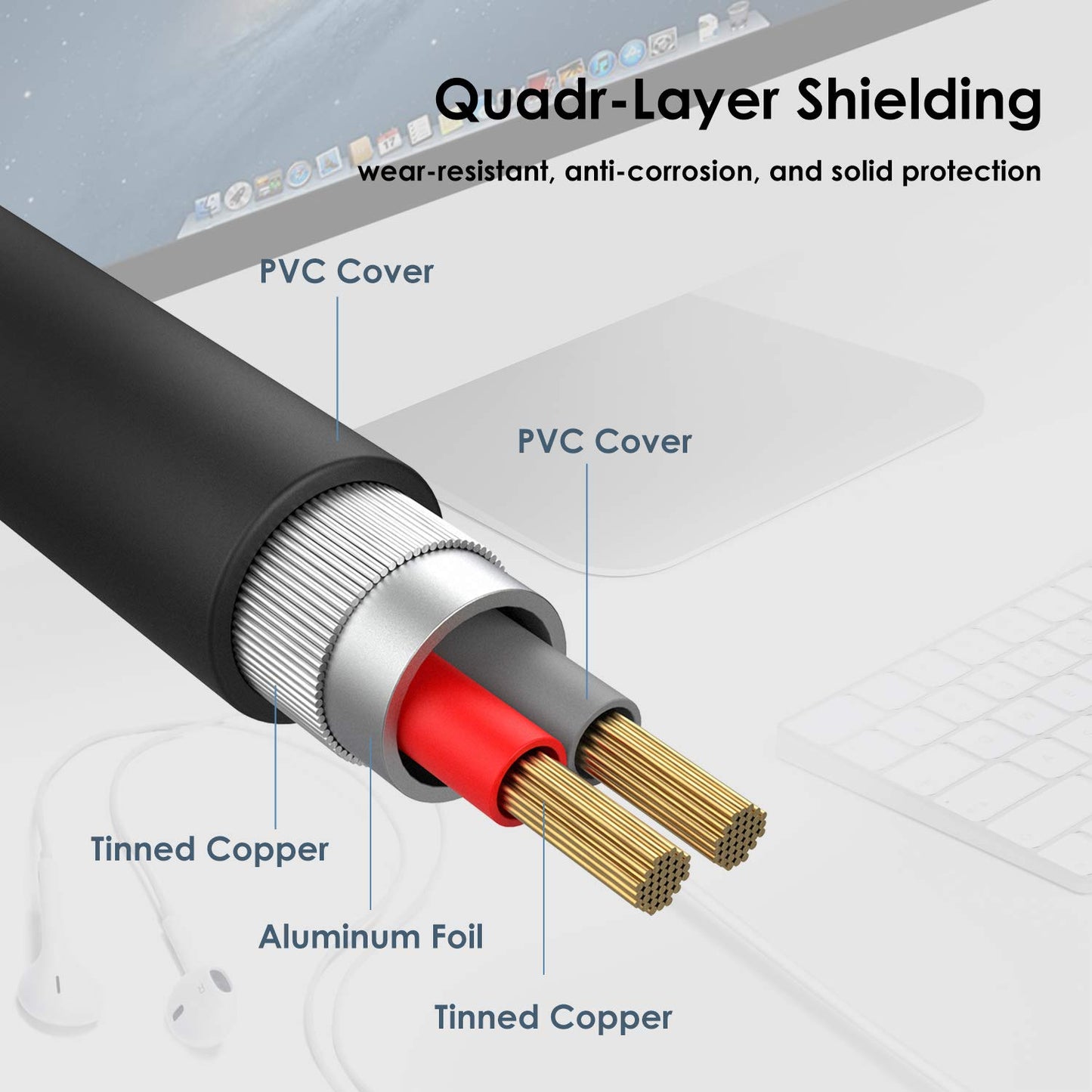 MillSO 3.5mm Headphone Extension Cable (6.6 Feet) TRRS 3.5mm Male to Female Stereo Audio Jack Extension Adapter Auxiliary AUX Cord for Headphones, Earbud, Speaker, Car Stereo, Home HiFi System