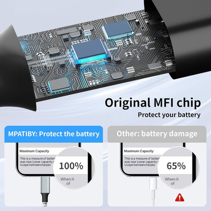 USB C Splitter Multi Charging Cable 2Pack, Dual Type C Charger Cord,4 in 1 Multiple Nylon Braided Cable with 4 Type-C Connectors Compatible with iPhone 15 Pro Max/Samsung Galaxy/Tablets/Google-5FT.