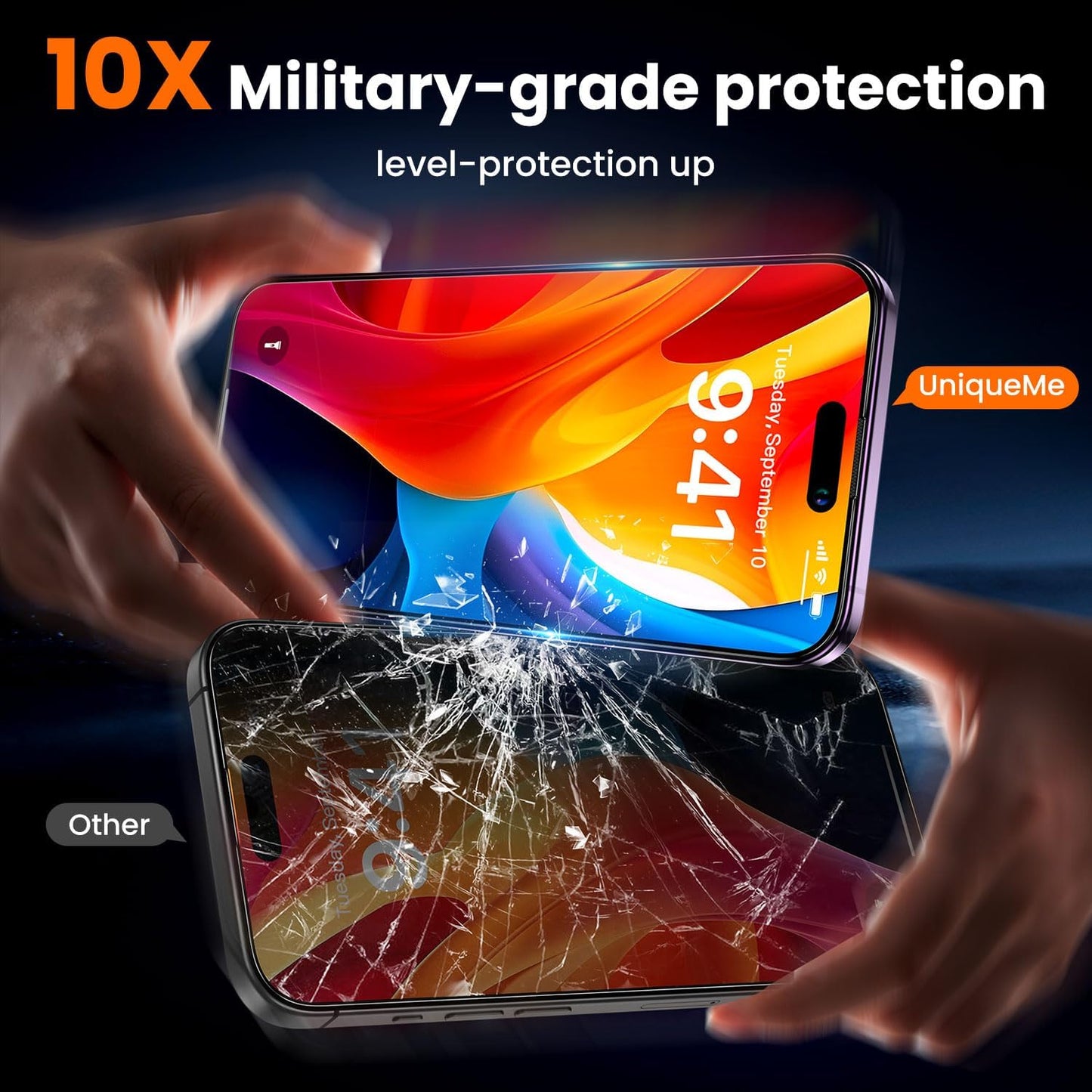 UniqueMe for iPhone 14 Pro Max Privacy Screen Protector - [Military Grade Shatterproof & 9H+ Hardness] Screen Protector 14 Pro Max Tempered Glass Full Coverage Protection, Easy to install, 2 Packs