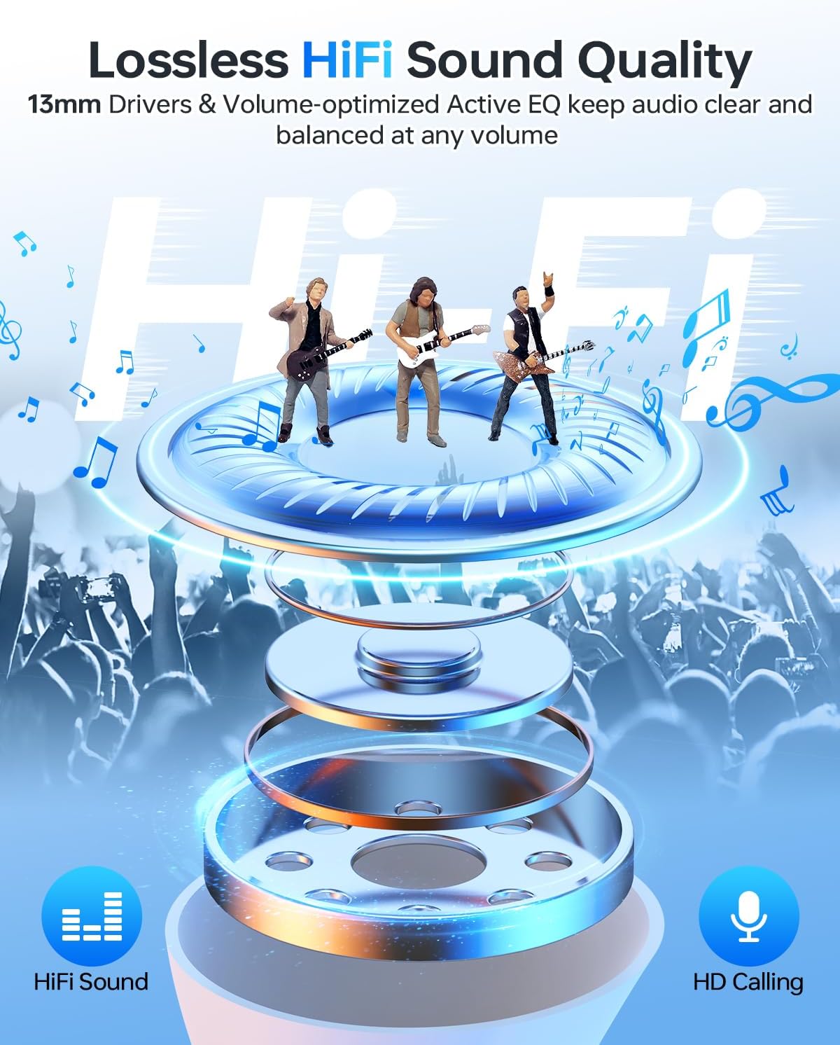 Wireless Earbuds Bluetooth 5.3 Headphones, 40Hrs Playback Stereo Ear Buds with LED Display Charging Case IPX7 Waterproof in-Ear Earphones with Mic for Phone Tablet Laptop Sports, White