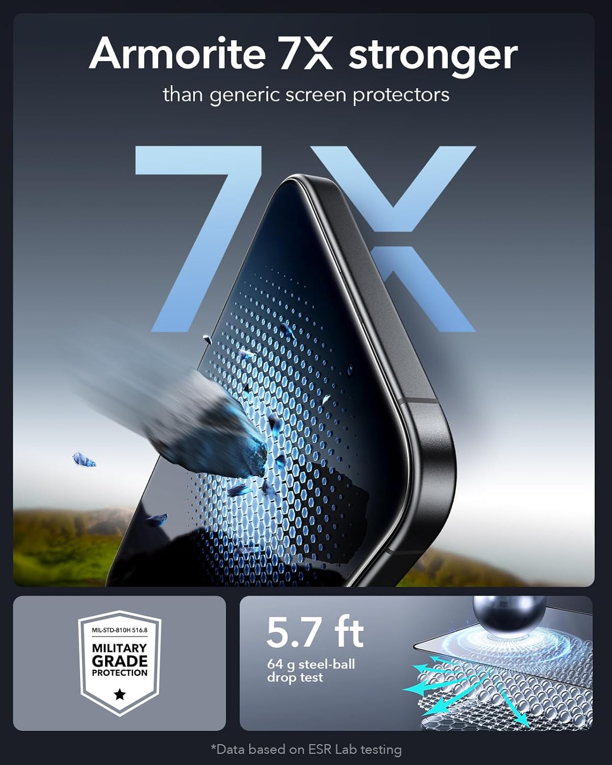 ESR 3 Pack 9H+ Glass for iPhone 16 Pro Max Screen Protector, [Military Grade Shatterproof & Longest Durable] Armorite Ultra-Tough Tempered Glass with UltraFit Tray