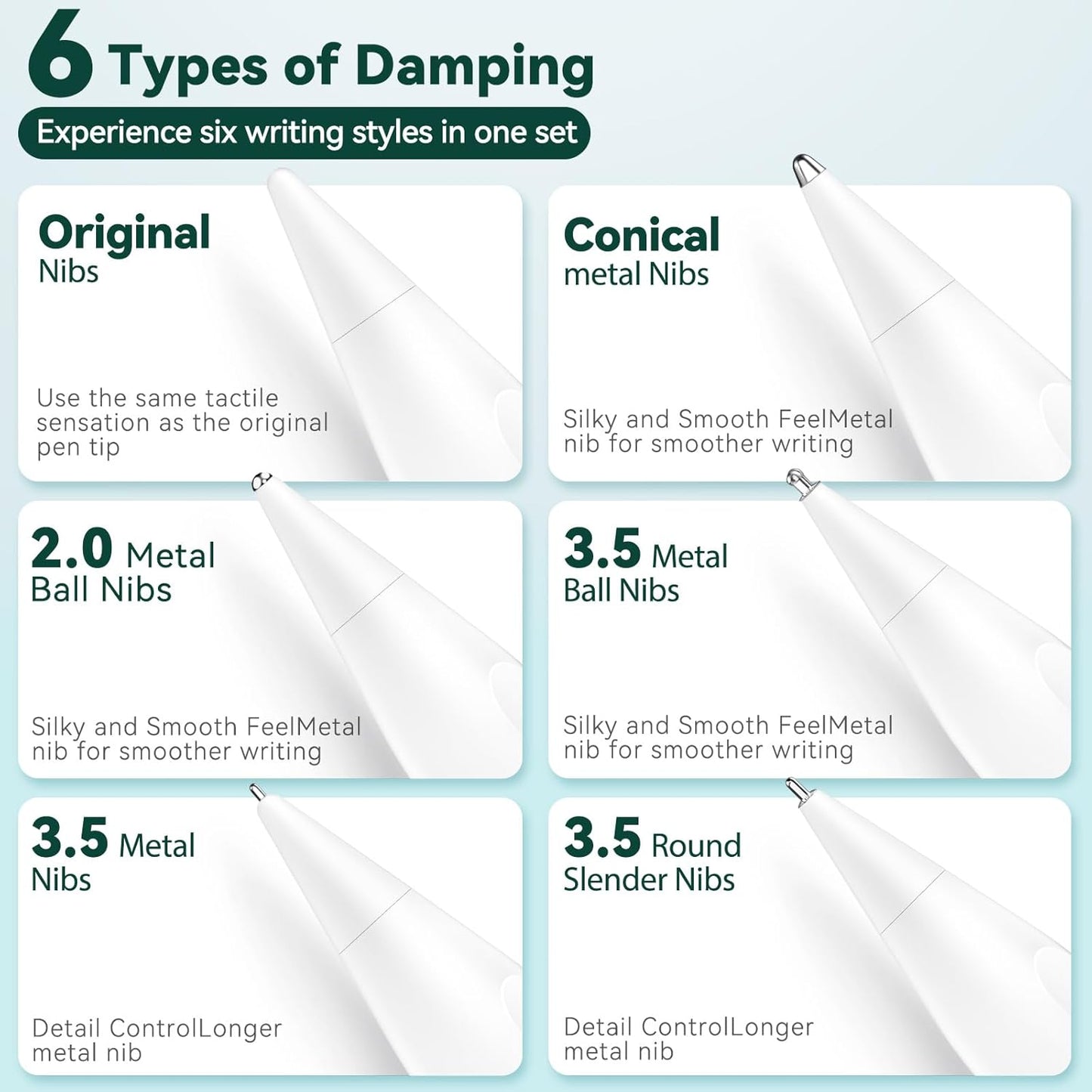 Inesore 6 Styles Replacement Tips for Apple Pencil Pro,Multiple Options Metal Durable Nibs Accessories for Apple Pencil Pro/2nd Generation/1st Gen/USB-C (12 Pack)