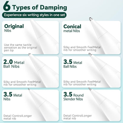 Inesore 6 Styles Replacement Tips for Apple Pencil Pro,Multiple Options Metal Durable Nibs Accessories for Apple Pencil Pro/2nd Generation/1st Gen/USB-C (12 Pack)