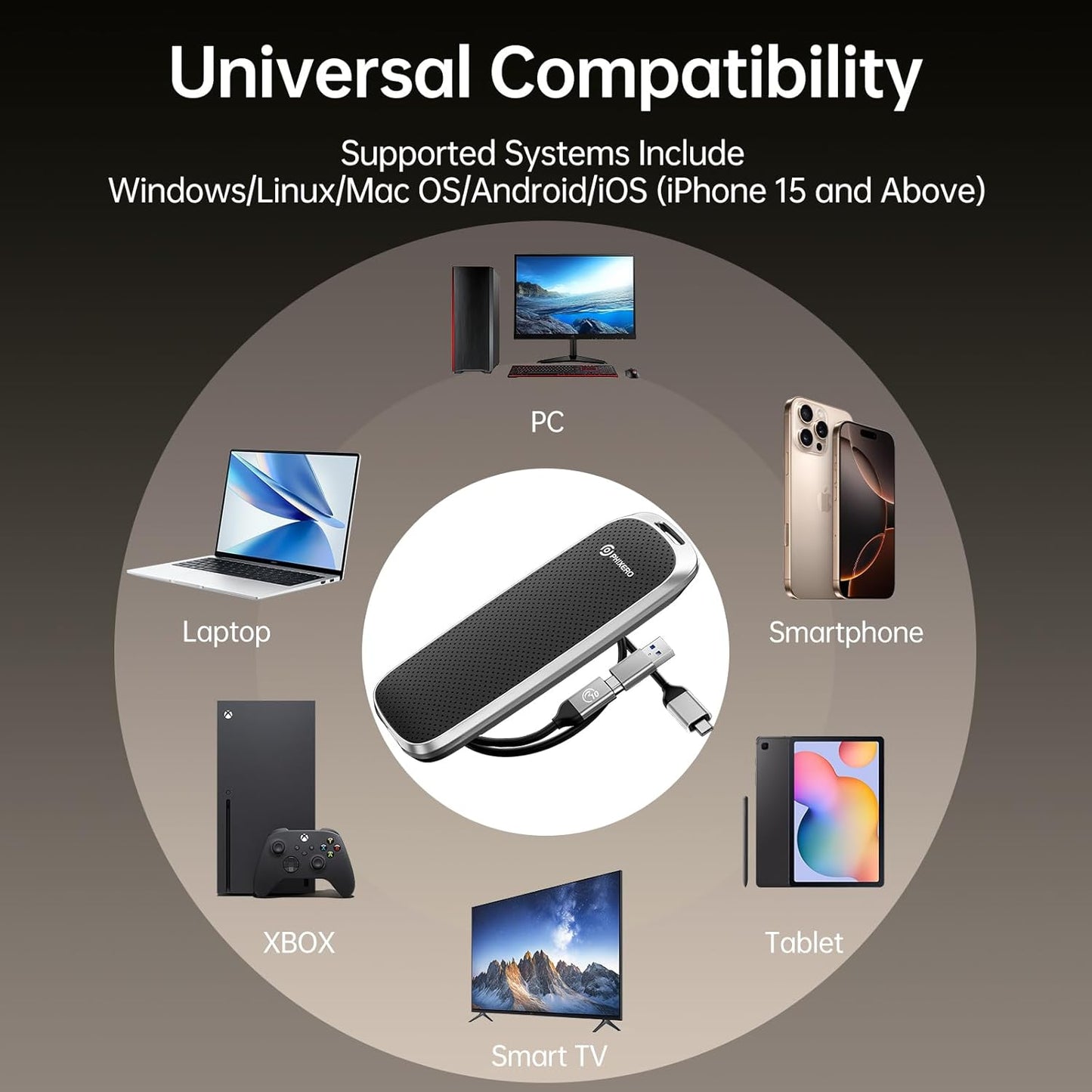 PHIXERO P10PRO External NVMe SSD 512GB, Up to 1050MB/s, USB 3.2 Gen2, Includes 2-in-1 USB C Cable, Portable Hard Drive for iPhone 15+/Android/Windows/Mac, Black