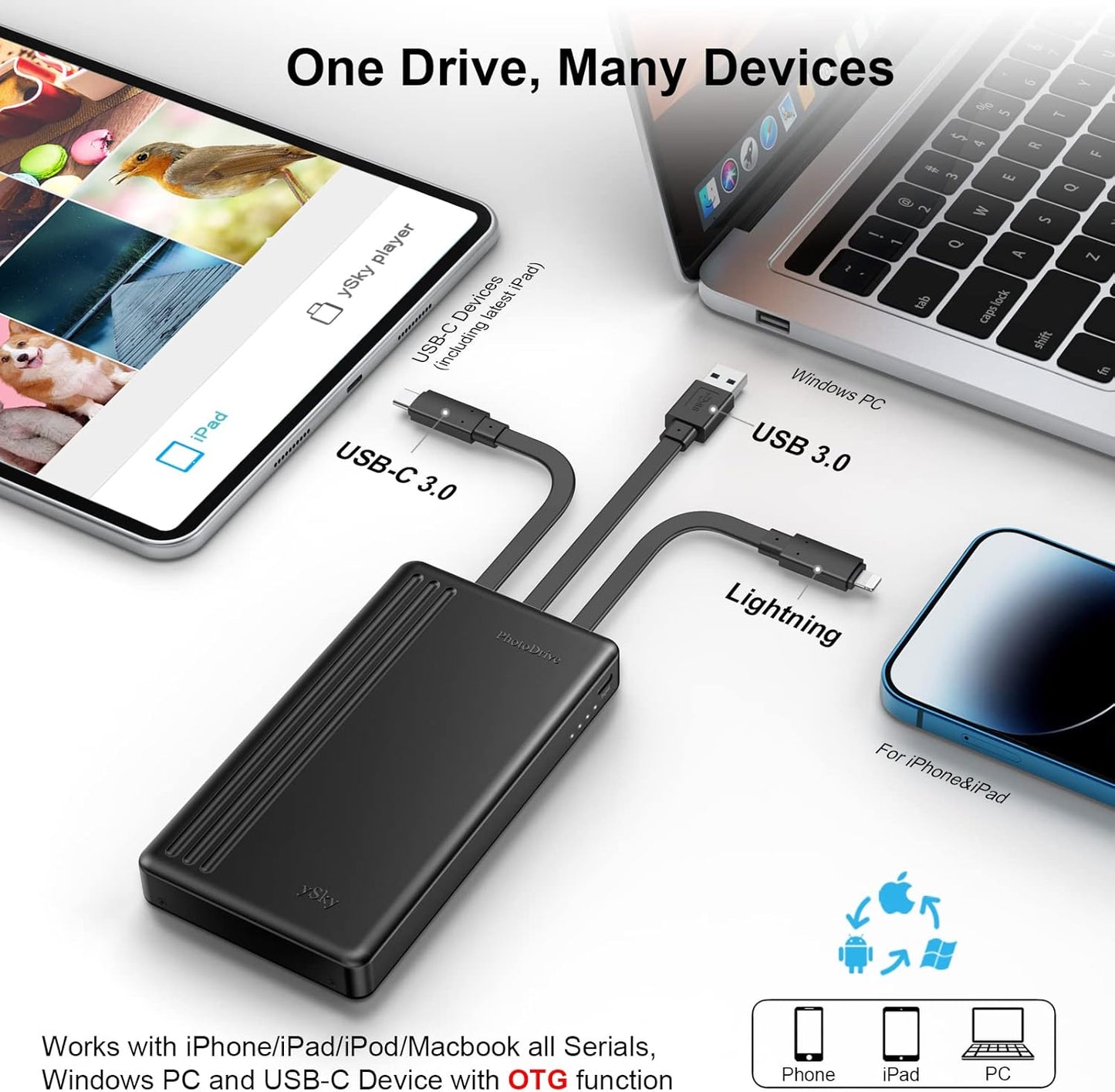 ySky MFi Certified 1TB Portable External Hard Drive for iPhone iPad MacBook Windows Computer USB C Android Phones to Backup,1TB Photo Stick for iPhone